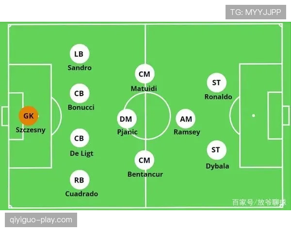 祖布门迪在单后腰体系中的战术定位解析