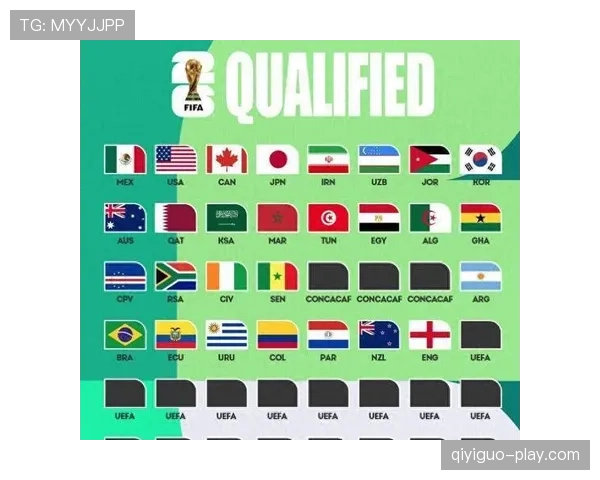 2026世界杯小组第三怎么出线及积分排名规则详解