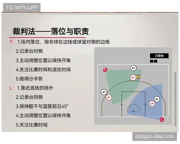 篮球规则详解：同时出界判定标准与正确执行方法