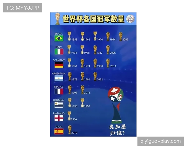 墨西哥世界杯A组赛果:2-0、1-0、3-0全胜收官 墨西哥世界杯A组赛果:2-0、1-0、3-0全胜收官